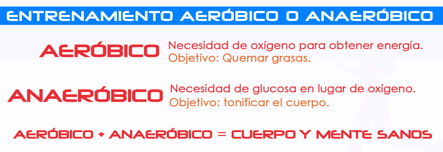 Ejercicios aeróbicos y anaeróbicos.